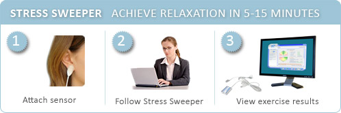 Stress Sweeper - Relaxation From Stress